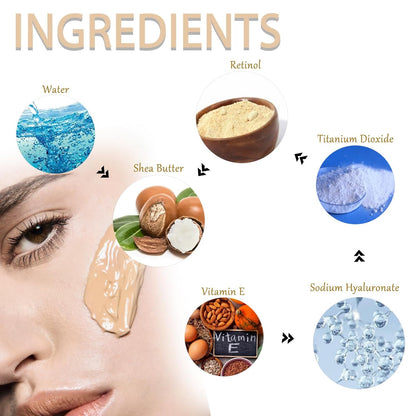 Double Headed 2-in-1 Anti-Wrinkle Concealer