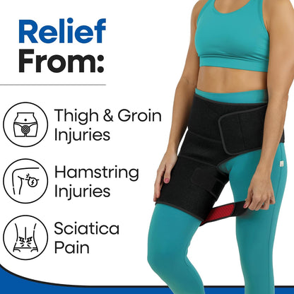 FlexWrap™ Hip Brace
