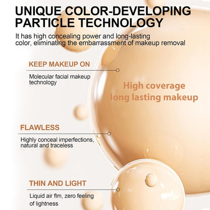 4-in-1 Foundation Liquid – Coverage Hydrating Concealer, Longwearing & Waterproof