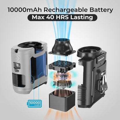 10000mAh Portable Wearable Fan [With 5 Speeds, Power Bank & LED Flashlight]