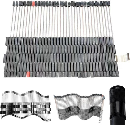 ShapeMaster Accurate Precision