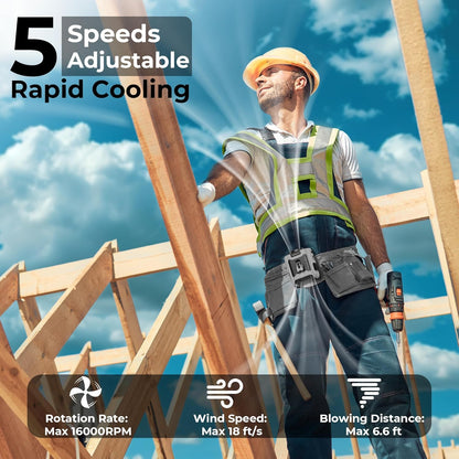 10000mAh Portable Wearable Fan [With 5 Speeds, Power Bank & LED Flashlight]