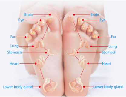 Acupressure Insoles