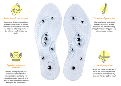 Acupressure Insoles