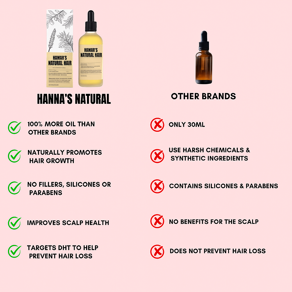 Hanna's Natural Hair Oil