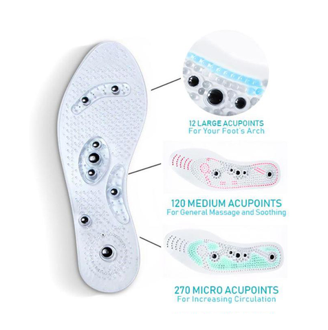 Acupressure Insoles