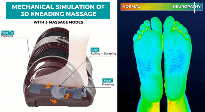 FlexRelief™ Shiatsu Foot Massager Pro