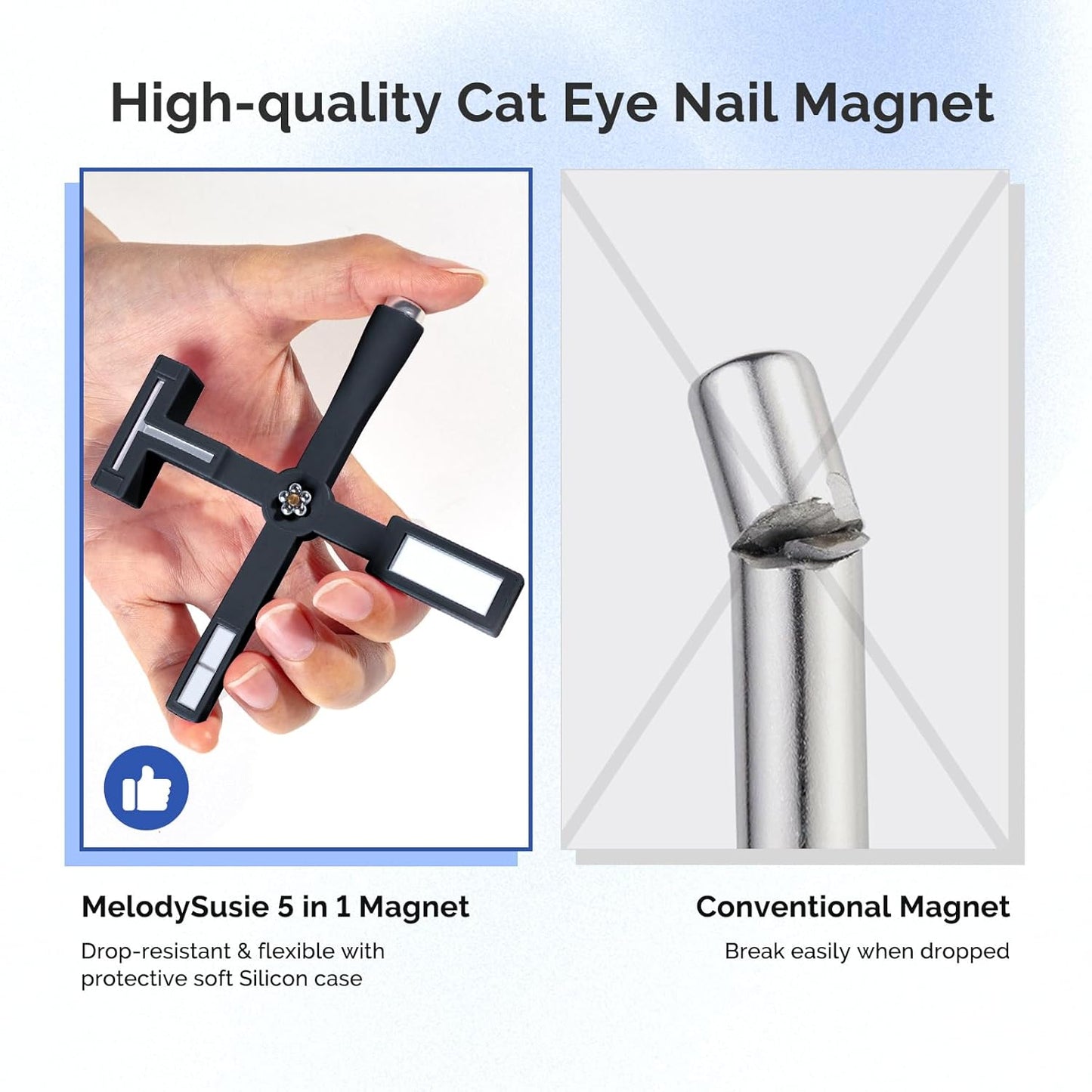 5 in 1 Multifunctional Cat Eye Magnet