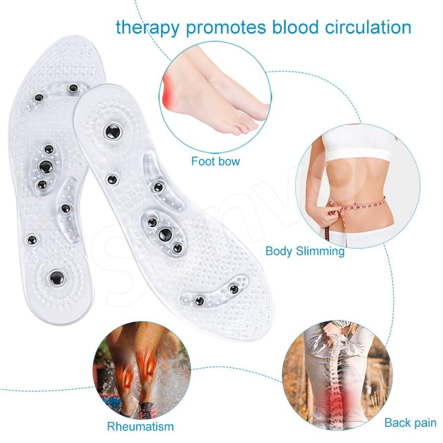 Acupressure Insoles